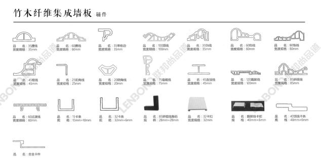联邦尚品道集成墙面 集成墙面生产厂家 装饰线条