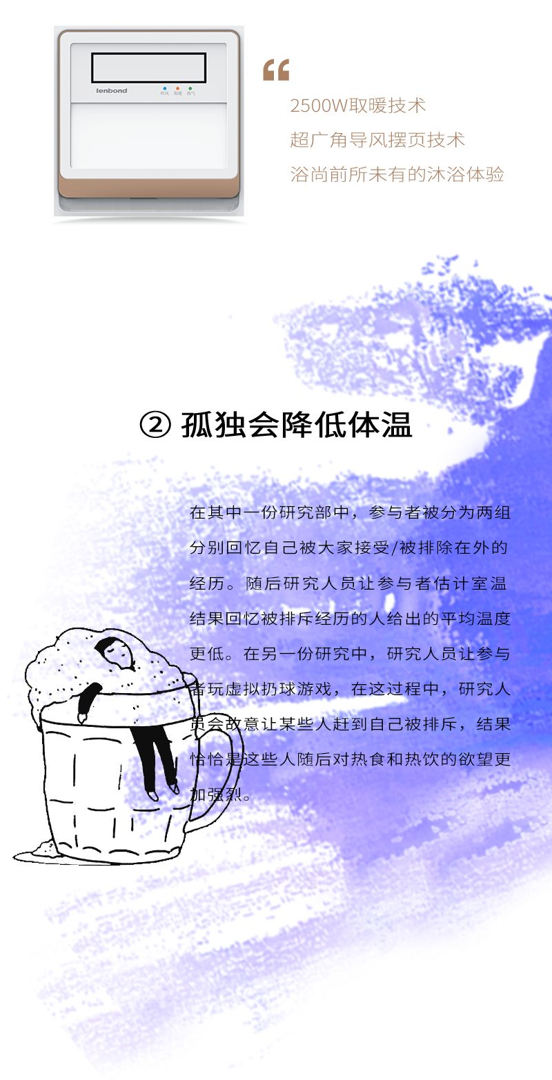 联邦尚品道集成吊顶 浴室暖空调