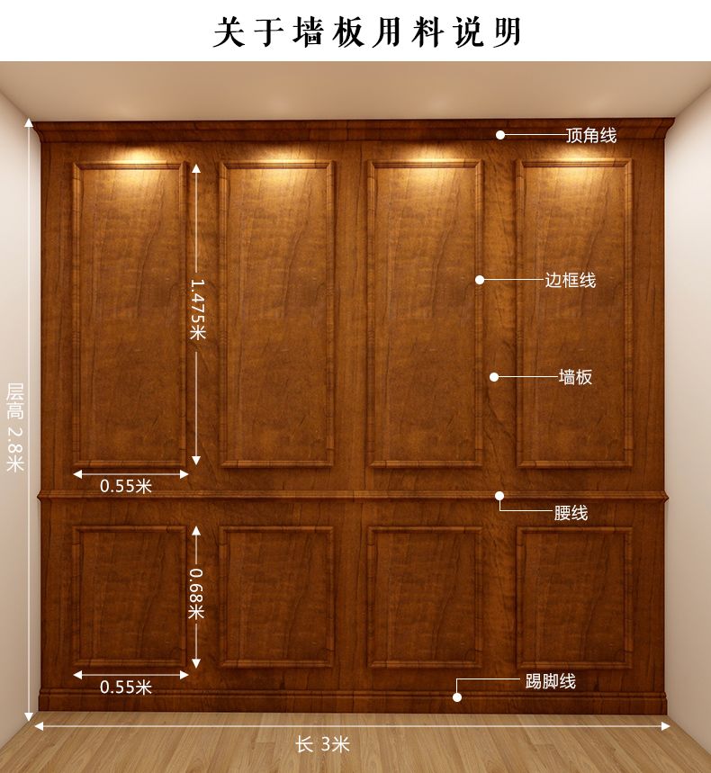 联邦尚品道集成墙面 墙板用料说明