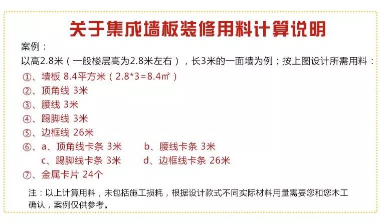 联邦尚品道集成墙面 墙板计算说明