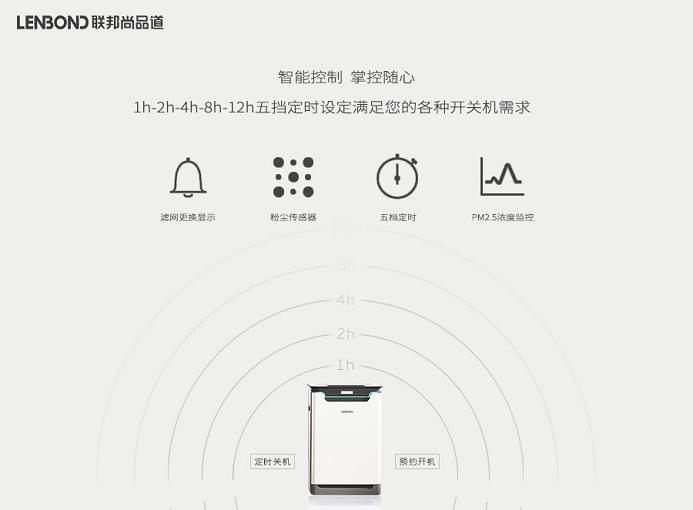 联邦尚品道 集成顶墙 空气净化器 联邦尚品道 集成顶墙 空气净化器