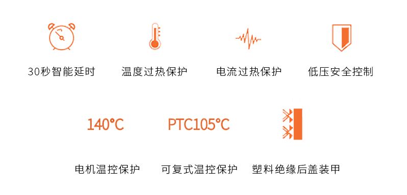 微至浴室暖空调安全保护.jpg 微至浴室暖空调安全保护.jpg