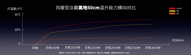 微至浴室暖空调 V2.jpg 微至浴室暖空调 V2.jpg