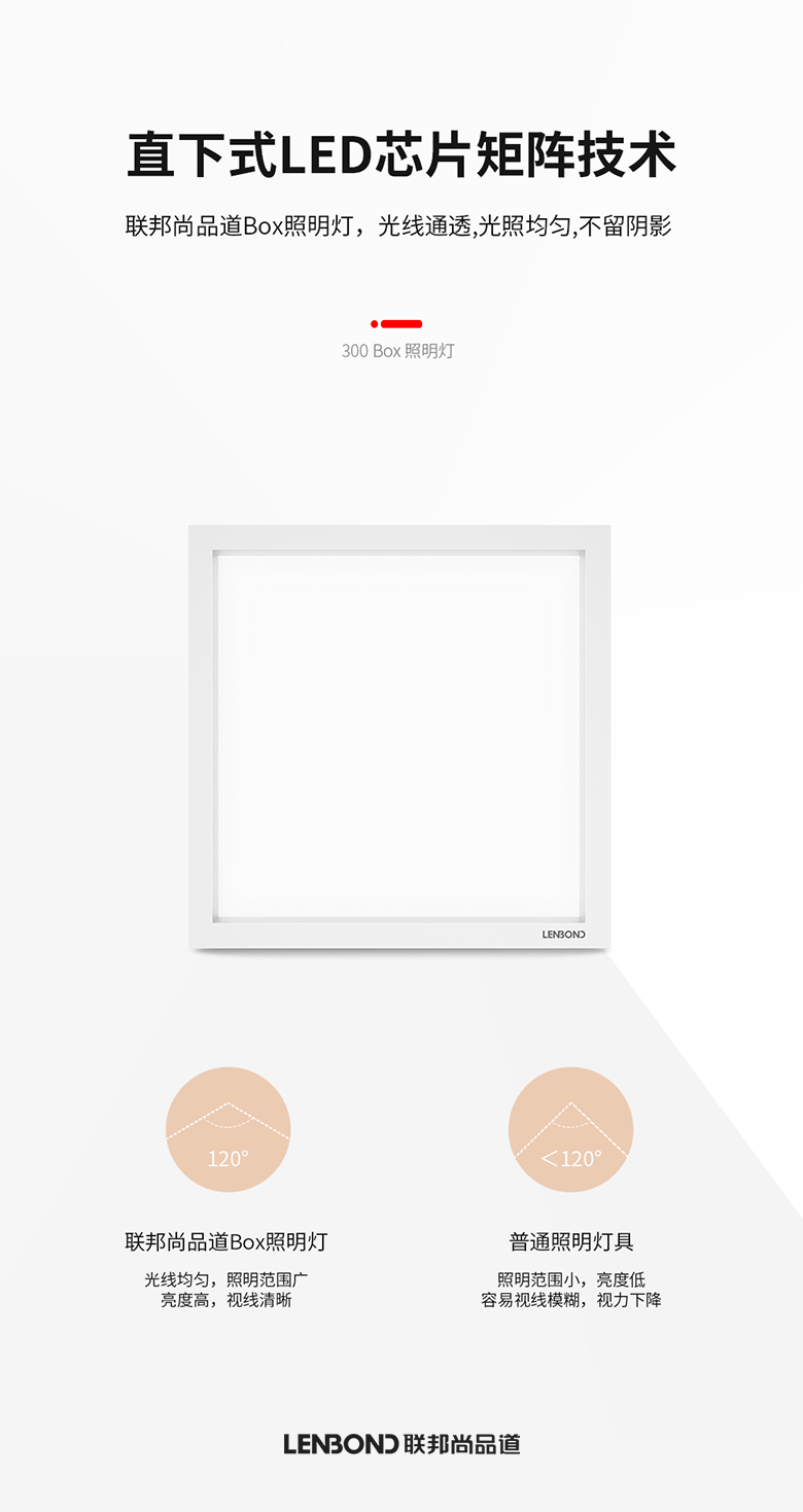 联邦尚品道 LED照明